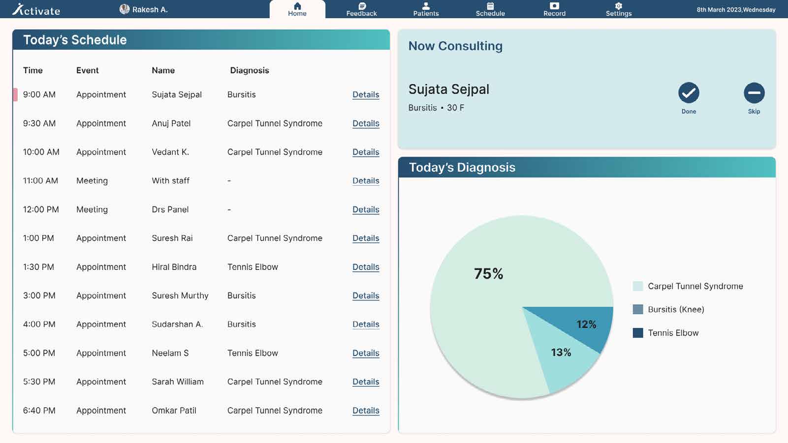 Orthopedist home screen, with the day's appointments beside a pie chart of diagnoses.