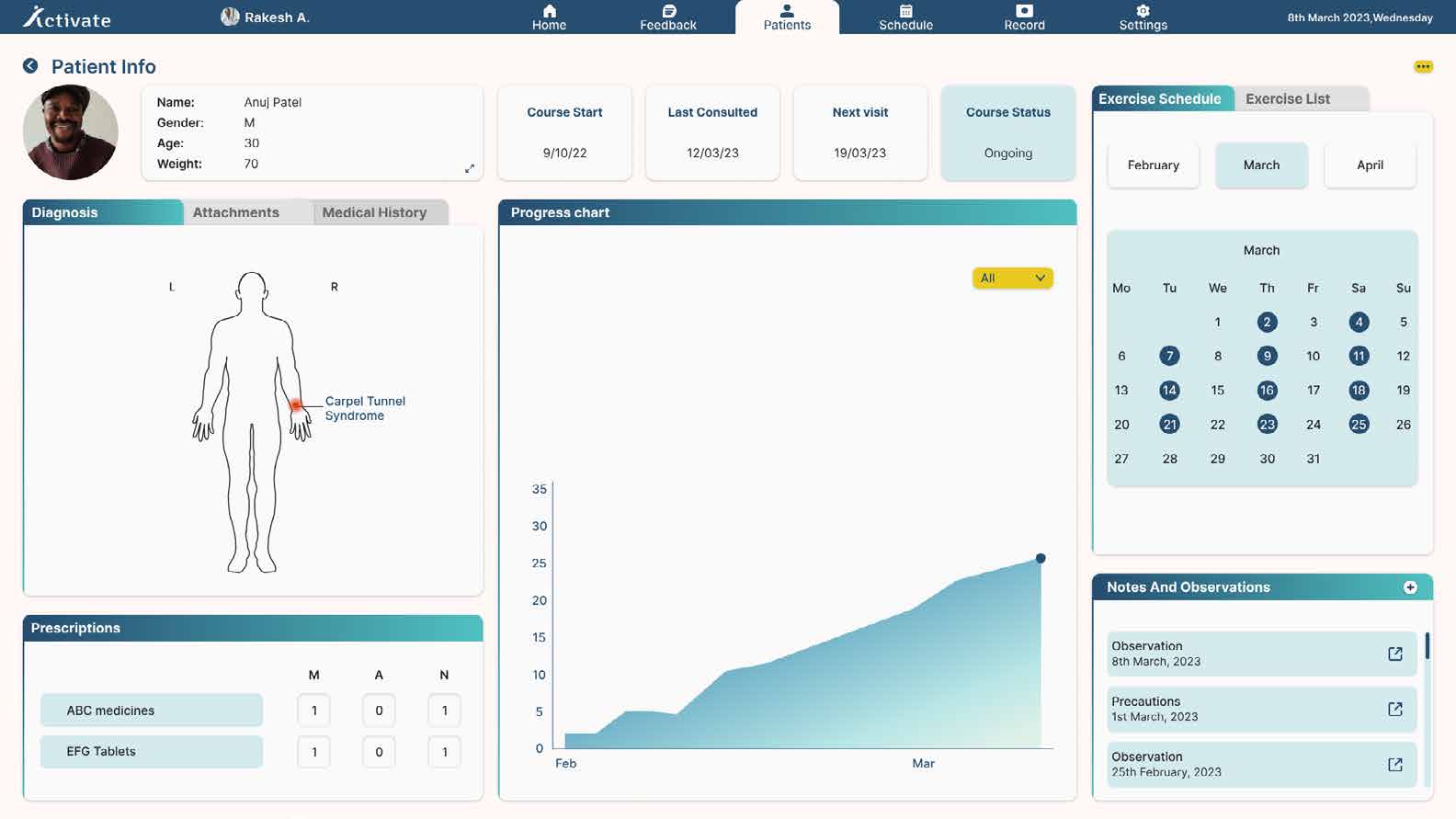 Patient information screen, with a body map, progress chart, exercise calendar and observations log.