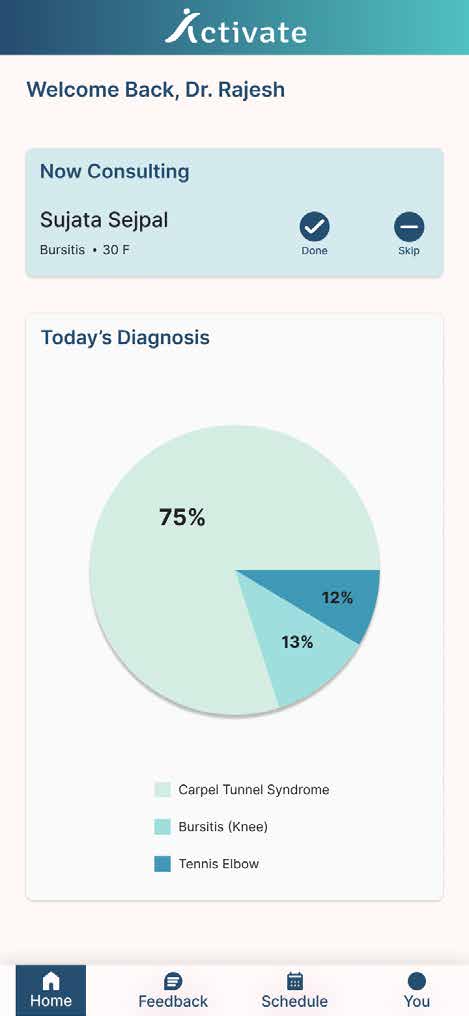 Orthopedist mobile home screen.