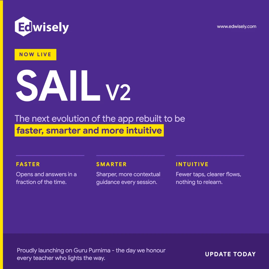 A product launch post on purple: a yellow now live chip, the name SAIL V2 set large, a line of supporting copy in a yellow marker, and three numbered benefits beneath it.